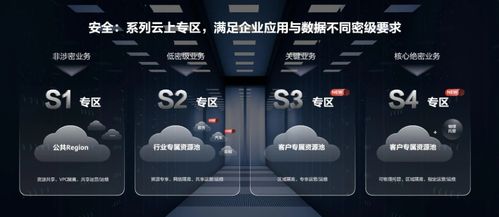 华为云如何实现“第二跳”？一文看尽15大云服务新品升级